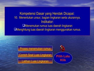 Kompetensi Dasar yang Hendak Dicapai:
10. Menentukan unsur, bagian lingkaran serta ukurannya.
                      Indikator:
    Menemukan rumus luas daerah lingkaran
Menghitung luas daerah lingkaran menggunakan rumus.




    Proses menemukan rumus

    Contoh Soal Luas Lingkaran     Pilih Lalu
      Latihan Luas Lingkaran          Klik
 
