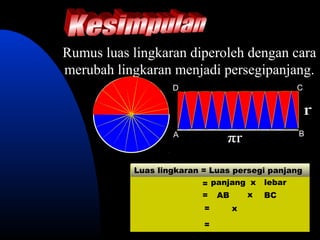 Rumus luas lingkaran diperoleh dengan cara
merubah lingkaran menjadi persegipanjang.
                   D                            C


                                                    r
                                                B
                   A
                               πr

           Luas lingkaran = Luas persegi panjang
                          = panjang x lebar
                          =   AB       x   BC
                          =        x

                          =
 