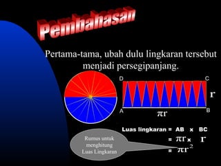 Pertama-tama, ubah dulu lingkaran tersebut
         menjadi persegipanjang.
                          D                        C


                                                       r
                                                     B
                          A
                                   πr
                          Luas lingkaran = AB x BC
          Rumus untuk                   =   πr x r
          menghitung
         Luas Lingkaran                 =   πr 2
 