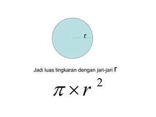 r
Jadi luas lingkaran dengan jari-jari r
2
r
 