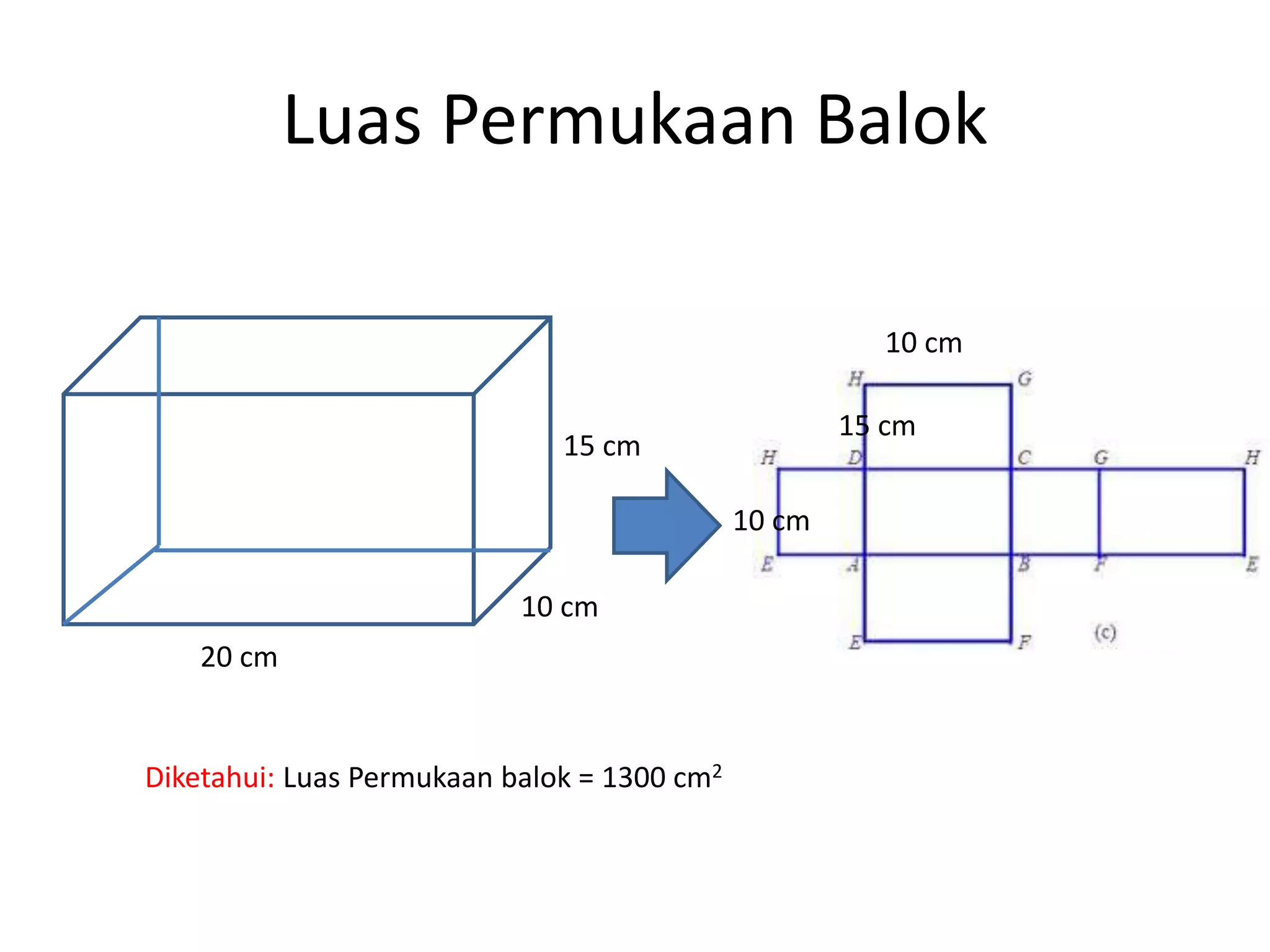 luas permukaan kubus dan balok.pptx