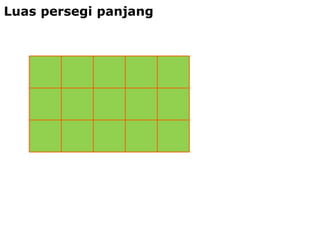 Luas persegi panjang
 