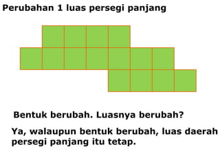 Perubahan 1 luas persegi panjang




  Bentuk berubah. Luasnya berubah?
 Ya, walaupun bentuk berubah, luas daerah
 persegi panjang itu tetap.
 
