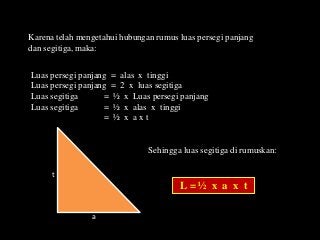Sehingga luas segitiga di rumuskan:
Karena telah mengetahui hubungan rumus luas persegi panjang
dan segitiga, maka:
Luas persegi panjang = alas x tinggi
Luas persegi panjang = 2 x luas segitiga
Luas segitiga = ½ x Luas persegi panjang
Luas segitiga = ½ x alas x tinggi
= ½ x a x t
L = ½ x a x t
a
t
 