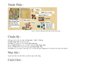 Thành Phần :
Lưu ý : Nút áo ở đây được xem như là tiền để trao đổi.
Chuẩn Bị :
Mỗi người chơi sẽ lấy cho mình một Bàn chơi – Chốt – 5 Nút áo.
Đặt Bàn Trung Tâm vào giữa bàn chơi.
Đặt Chốt của 2 người vào vị trí bắt đầu Bàn trung tâm.
Đặt các Mảnh Vá Đơn vào các vị trí hình vuông trên Bàn Trung Tâm.
Rãi tất cả Mảnh Vá theo vòng tròn xung quanh Bàn Trung Tâm
Đặt Token vào vị trí mảnh vá nhỏ nhất (1x2) . Khi bắt đầu game Token này sẽ di chuyển theo chiều kim đồng hồ.
Mục tiêu :
Người chơi kiểm cho mình điểm cao nhất là người chiến thắng.
Cách Chơi :
 
