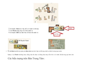 1. 2. Di chuyển Token vào thay thế vị trí mảnh vá đã chọn.
2. 3. Trả Nút áo tương ứng với số trên mảnh vá.
3. 4. Di chuyển Chốt của mình theo số bước trên mảnh vá
1. 5. Đặt Mảnh vá đã chọn ghép vào Bàn chơi của mình. Bạn có thể xoay mảnh vá bất kì hướng bạn muốn.
Lưu ý : Các Mảnh vá không được chồng chéo lên nhau và không được thay đổi tới lui vị trí mình đã đặt trong quá trình chơi.
Các biểu tượng trên Bàn Trung Tâm :
 