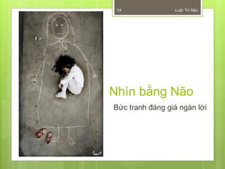 34              Luật Trí Não




Nhìn bằng Não
Bức tranh đáng giá ngàn lời
 
