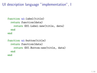Declarative Internal DSLs in Lua: A Game Changing Experience | PDF