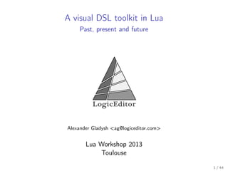 A visual DSL toolkit in Lua
Past, present and future

Alexander Gladysh <ag@logiceditor.com>

Lua Workshop 2013
Toulouse
1 / 44

 