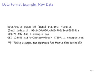 Data Format Example: Raw Data
2015/10/15 16:35:30 [info] 14171#0: *901195
[lua] index:14: 95c1c06e626b47dfc705f8ee6695091a
109.74.197.145 *.example.com
GET 123456.gif?q=0&step=0&ref= HTTP/1.1 example.com
NB: This is a single, tab-separated line from a time-sorted ﬁle.
9 / 32
 