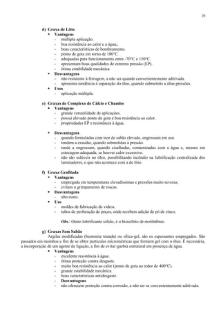 20

d) Graxa de Lítio
 Vantagens
- múltipla aplicação.
- boa resistência ao calor e a água;.
- boas características de bombeamento.
- ponto de gota em torno de 180°C.
- adequadas para funcionamento entre -70°C e 150°C.
- apresentam boas qualidades de extrema pressão (EP).
- ótima estabilidade mecânica
 Desvantagens
- não resistente à ferrugem, a não ser quando convenientemente aditivada.
- apresenta tendência à separação do óleo, quando submetido a altas pressões.
 Usos
- aplicação múltipla.
e) Graxas de Complexo de Cálcio e Chumbo
 Vantagens
- grande versatilidade de aplicações.
- possui elevado ponto de gota e boa resistência ao calor.
- propriedades EP e resistência à água.


Desvantagens
- quando formuladas com teor de sabão elevado, engrossam em uso.
- tendem a exsudar, quando submetidas à pressão.
- tende a engrossam, quando cisalhadas, contaminadas com a água e, mesmo em
estocagem adequada, se houver calor excessivo.
- não são solúveis no óleo, possibilitando incêndio na lubrificação centralizada dos
laminadores, o que não acontece com a de lítio.

f) Graxa Grafitada
 Vantagens
- empregada em temperaturas elevadíssimas e pressões muito severas;
- evitam o grimpamento de roscas.
 Desvantagens
- alto custo.
 Uso
- moldes de fabricação de vidros.
- tubos de perfuração de poços, onde recebem adição de pó de zinco.
Obs.: Outro lubrificante sólido, é o bissulfeto de molibdênio.
g) Graxas Sem Sabão
Argilas modificadas (bentonita tratada) ou sílica-gel, são os espessantes empregados. São
passados em moinhos a fim de se obter partículas micrométricas que formem gel com o óleo. É necessária,
a incorporação de um agente de ligação, a fim de evitar quebra estrutural em presença de água.
 Vantagens
- excelente resistência à água.
- ótima proteção contra desgaste.
- muito boa resistência ao calor (ponto de gota ao redor de 400°C).
- grande estabilidade mecânica.
- boas características antidesgaste.
- Desvantagens
- não oferecem proteção contra corrosão, a não ser se convenientemente aditivada.

 