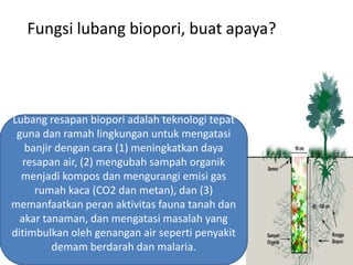 Fungsi lubang biopori, buat apaya?




Lubang resapan biopori adalah teknologi tepat
 guna dan ramah lingkungan untuk mengatasi
   banjir dengan cara (1) meningkatkan daya
  resapan air, (2) mengubah sampah organik
  menjadi kompos dan mengurangi emisi gas
     rumah kaca (CO2 dan metan), dan (3)
memanfaatkan peran aktivitas fauna tanah dan
  akar tanaman, dan mengatasi masalah yang
ditimbulkan oleh genangan air seperti penyakit
         demam berdarah dan malaria.
 