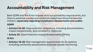Balancing Data Protection and Artificial Intelligence | PDF