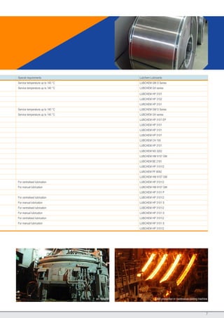 PSC Lubchem Lubricants Range for the Iron & Steel Industry | PDF
