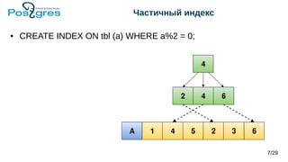Частичный индекс
● CREATE INDEX ON tbl (a) WHERE a%2 = 0;
7/29
 