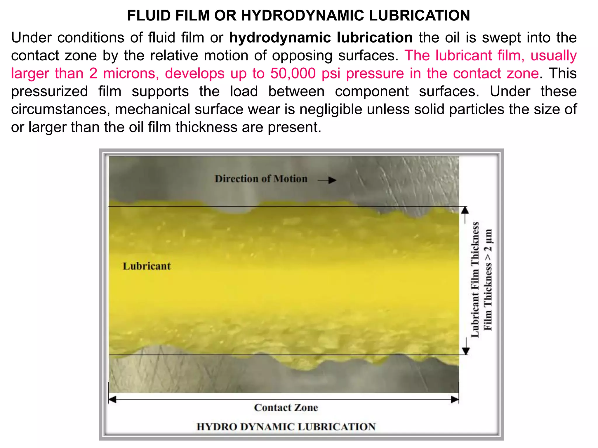 FLUID FILM OR HYDRODYNAMIC LUBRICATION
Under conditions of fluid film or hydrodynamic lubrication the oil is swept into the
contact zone by the relative motion of opposing surfaces. The lubricant film, usually
larger than 2 microns, develops up to 50,000 psi pressure in the contact zone. This
pressurized film supports the load between component surfaces. Under these
circumstances, mechanical surface wear is negligible unless solid particles the size of
or larger than the oil film thickness are present.
 