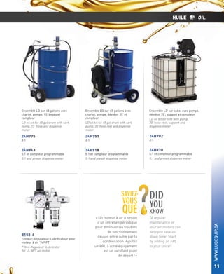 HUILE

OIL

Ensemble LD sur 45 gallons avec
chariot, pompe, 15’ boyau et
compteur
LD oil kit for 45 gal drum with cart,
pump, 15’ hose and dispense
meter

Ensemble LD sur 45 gallons avec
chariot, pompe, dévidoir 35’ et
compteur
LD oil kit for 45 gal drum with cart,
pump, 35’ hose reel and dispense
meter

Ensemble LD sur cube, avec pompe,
dévidoir 35’, support et compteur
LD oil kit for tote with pump,
35’ hose reel, support and
dispense meter

24H775

24H751

24H702

24H943

24H918

24H870

5:1 et compteur programmable
5:1 and preset dispense meter

3:1

3:1

5:1 et compteur programmable
5:1 and preset dispense meter

SAVIEZ-

VOUS

QUE
8103-4

Filtreur-Régulateur-Lubriﬁcateur pour
moteur à air 1/4 NPT
Filter-Regulator-Lubricator
for 1/4 NPT air motor

« Un moteur à air a besoin
d’un entretien périodique
pour diminuer les troubles
de fonctionnement
causés entre autre par la
condensation. Ajoutez
un FRL à votre équipement
est un excellent point
de départ ! »

5:1 et compteur programmable
5:1 and preset dispense meter

DID
YOU

KNOW
“A regular
maintenance of
your air motors can
help you save on
down time! Start
by adding an FRL
to your units!”

WWW.LUBEQUIP.CA

3:1

11

 