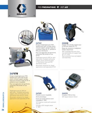 FED PNEUMATIQUE

24F947

DEF AIR

HSDD5B

Pompe à diaphragme pour FED.
Système pour baril de type ouvert,
incluant support, pompe, boyau de
connexion, boyau de 12’, pistolet en
PVC pour distribution
Pour une application de type fermé,
connecteur Micromatic en sus
(3713)
Diaphragm pump for DEF for open
type drums. Complete with pump
support, drum connection hose,
12’ distribution hose and PVC
distribution nozzle
Micromatic connector for closed
applications sold separately (3713)

Dévidoir XD à double support pour
le FED avec boyau 50’ x 3/4”
Boyau de connexion et adaptateur
vendus séparément
DEF compatible XD series hose
reel with double arm support with
50’ x 3/4” hose
Reel connection hose and adaptor
sold separately

24F529

24H293

24F878

WWW.LUBEQUIP.CA

Pompe à diaphragme pour FED.
Système pour lubricube de type
ouvert, incluant support, pompe,
boyau de connexion, boyau de 20’ et
pistolet en acier inoxydable.
Pour une application de type fermé,
connecteur Micromatic en sus
(3713).

26

Diaphragm pump for DEF for
open totes - Complete with pump
support, tote connection hose, 20’
distribution hose and SST nozzle.
Micromatic connector for closed
applications sold separately (3713).

Pistolet en acier inoxydable
Arrêt automatique
Inclut une rotule droite en acier
inoxydable ¾” BSP
SST dispense nozzle with automatic
shut off
Includes a SST straight swivel
¾” BSP

Compteur FED en litres
DEF digital totalizer (liters)

 
