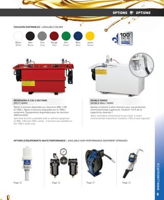 OPTIONS

OPTIONS

COULEURS DISPONIBLES • AVAILABLE COLORS

Blanc
White

Noir
Black

Gris
Grey

Rouge
Red

Vert
Green

Bleu
Blue

Jaune
Yellow

RÉSERVOIRS À 2 OU 3 SECTIONS
SPLIT TANKS

DOUBLE PAROIS
DOUBLE WALL TANKS

Option 2 sections disponible sur réservoirs 800, 1100
et 1500 L. Option 3 sections disponible sur le 1500 L
seulement. Équipements disponibles pour les sections
additionnelles.
Split tank format is available with or without equipment
on 800, 1100 and 1500 L tanks. 3 sections are available on
the 1500 L tanks only.

Ajoutez un bassin à votre réservoir pour une protection
environnementale supérieure. Contient 110 % de la
capacité du réservoir !
Add a secondary containment to your tank: a smart
environmental investment. Contains 110% of tank capacity!

Page 12

Page 12

Page 17

Page 12

WWW.LUBEQUIP.CA

OPTIONS D’ÉQUIPEMENTS HAUTE PERFORMANCE • AVAILABLE HIGH PERFORMANCE EQUIPMENT UPGRADES

5

 