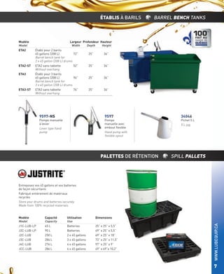 ÉTABLIS À BARILS

Modèle
Model
ETA2

ETA2-ST
ETA3

ETA3-ST

BARREL BENCH TANKS

Largeur Profondeur Hauteur
Width
Depth
Height
Établi pour 2 barils
45 gallons (208 L)
Barrel bench tank for
2 x 45 gallon (208 L) drums
ETA2 sans tablette
Without overhang
Établi pour 3 barils
45 gallons (208 L)
Barrel bench tank for
3 x 45 gallon (208 L) drums
ETA3 sans tablette
Without overhang

72”

25”

36”

52”

25”

36”

96”

25”

36”

76”

25”

36”

9597-NS

9597

Pompe manuelle
à levier
Lever type hand
pump

Pompe
manuelle avec
embout ﬂexible
Hand pump with
ﬂexible spout

PALETTES DE RÉTENTION

34046

Pichet 5 L
5 L jug

SPILL PALLETS

Entreposez vos 45 gallons et vos batteries
de façon sécuritaire.
Fabriqué entièrement de matériaux
recyclés
Store your drums and batteries securely.
Made from 100% recycled materials

Capacité
Capacity
45 L
90 L
250 L
284 L
276 L
284 L

Utilisation
Use
Batteries
Batteries
2 x 45 gallons
3 x 45 gallons
4 x 45 gallons
4 x 45 gallons

Dimensions
25” x 25” x 5,5”
49” x 25” x 5,5”
49” x 25” x 18”
73” x 25” x 11,5”
97” x 25” x 9”
49” x 49”x 10,2”

WWW.LUBEQUIP.CA

Modèle
Model
J1C-LUB-LP
J2C-LUB-LP
J2C-LUB
J3C-LUB
J4C-LUB
JCC-LUB

7

 