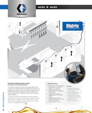 MATRIX

WWW.LUBEQUIP.CA

GESTION AUTOMATIQUE DES FLUIDES
AUTOMATIC FLUID MANAGEMENT

8

« Le système de gestion totale des ﬂuides Matrix offre
un suivi et un monitoring automatiques, de même qu’un
dosage haute précision pour un contrôle intégral de votre
inventaire de liquides. Gagnez du temps, réduisez vos
frais et optimisez la rentabilité de votre atelier grâce au
système Matrix. »
“The Matrix Total Fluid Management System provides
automated tracking and monitoring plus state-of-the-art
dispensing for complete control of your ﬂuid inventory.
Save time, gain billable hours and maximize your ﬁxed
operation’s proﬁtability with Matrix.”

MATRIX

CARACTÉRISTIQUES :

• Opération en simultané de tous
les compteurs, sur tous les
ﬂuides – Fini l’attente !
• Gestion des modules de
sécurité ﬂexible et adaptable
à vos besoins
• Données disponibles et
exportables en ﬁchiers PDF
et CSV
• Inventaire contrôlé avec
système d’alertes par courriel
en cas de niveau bas
• Communication sans ﬁl

FEATURES:
• Simultaneously dispense
all meters and ﬂuid types –
no more waiting!
• Flexible and adaptable to your
security requirements
• Dispense history available
in PDF and CSV ﬁle formats
• Controlled inventory with low
level email notices
• Wireless communication

 