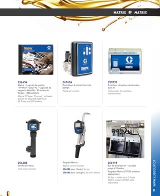 MATRIX

256634

247436

255731

256285

Poignée Matrix
Matrix control handle

256719

MATRIX

Sonde de niveau
Tank level monitor

Contrôleur d’entrée d’air à la
pompe
Pump air control

256282 pour l’huile / for oil
256484 pour l’antigel / for anti-freeze

Émetteur-récepteur de données
sans fil
Transceiver for wireless
transmission

Bar de distribution – accepte
jusqu’à 3 fluides
Poignées Matrix 257539 vendues
séparément
Oil bar – holds up to 3 fluids
Matrix meters 257539 sold
separately

WWW.LUBEQUIP.CA

Matrix – Logiciel de gestion
« Premier » pour PC – Capacité de
rapports détaillés : 50 sortes de
fluides - 300 pistolets
Matrix PC base “Premier” software
allows for detailed reports on
50  fluids and 300 meters

9

 