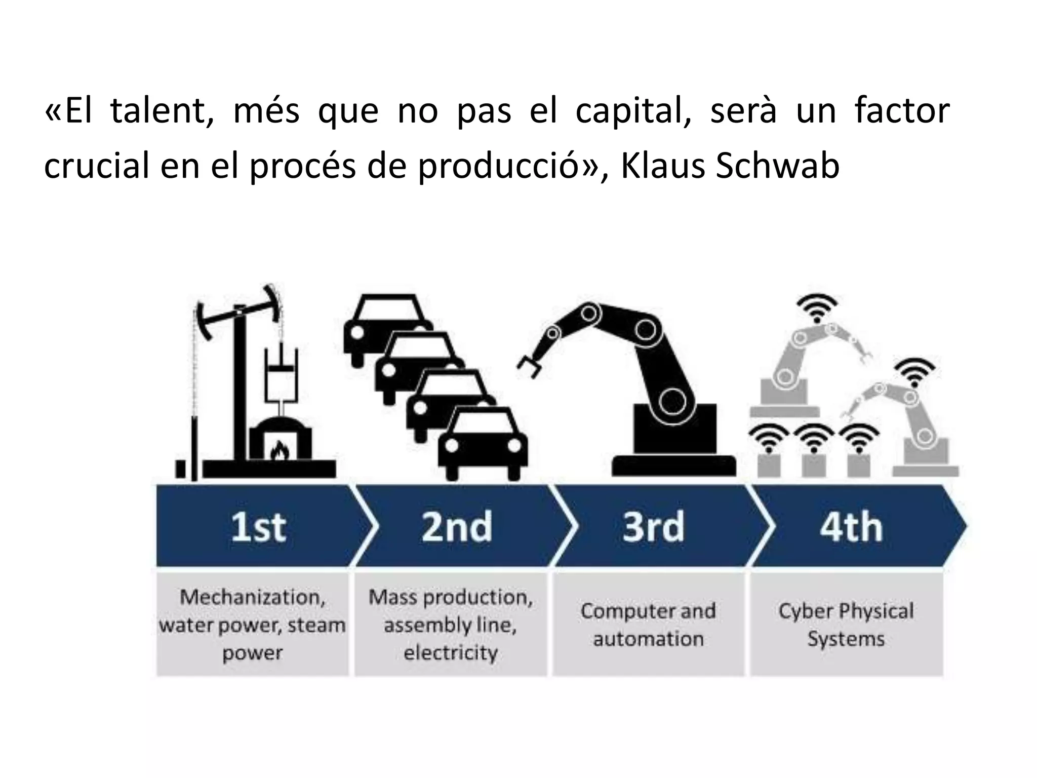«El talent, més que no pas el capital, serà un factor
crucial en el procés de producció», Klaus Schwab
 