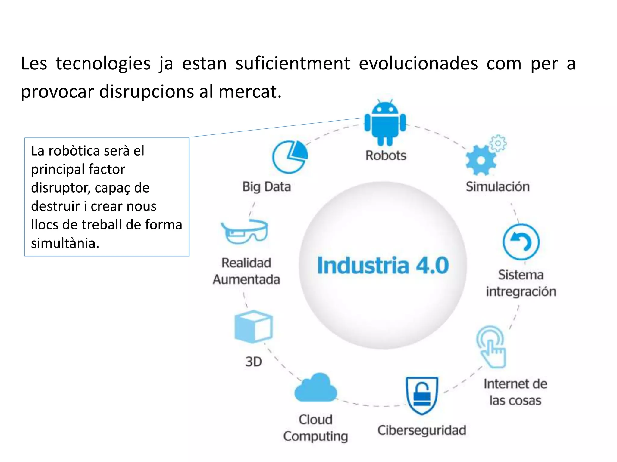 Les tecnologies ja estan suficientment evolucionades com per a
provocar disrupcions al mercat.
La robòtica serà el
principal factor
disruptor, capaç de
destruir i crear nous
llocs de treball de forma
simultània.
La robòtica serà el
principal factor
disruptor, capaç de
destruir i crear nous
llocs de treball de forma
simultània.
 