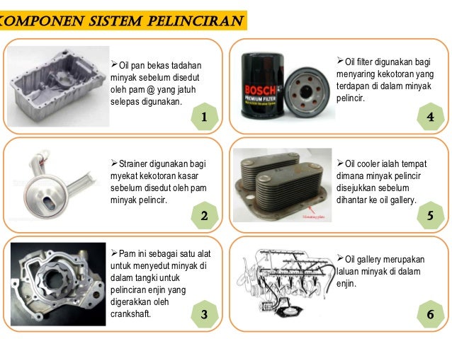 Lube System