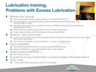 Lubrication training.
Problems with Excess Lubrication
Bearings (Over Greasing)
Source of Contamination, makes cleaning and inspections difficult.
Can damage (by over pressurisation) seals, allowing lubricant to leak away, and
contamination to enter.
On High speed machines e.g. electric motors (>1000rpm) lubricant can overheat and
degrade prematurely.
Electric Motors, overfilling risks filling motor windings with grease.
Cause Balls & rollers to skid Increasing frictional Heat & Wear
Gearboxes / Drives (Over Filling)
Leaves insufficient air space for expansion, when oil heats up it expands, can damage seals
can cause major leaks.
Can cause minor leaks e.g. from breathers – source of contamination.
Engines (Overfilling)
Can lead to Excess Smoking / Fumes & associated health risks.
Hydraulic Effect Can cause Catastrophic failure of an engine.
Hydraulic systems (Overfilling)
Can Rupture tanks.
Increased fire risk due to contamination, increased quantities of flammable materials.
Waste / Costs
1 Tube of BTI Bearing Grease costs £10 / Cartridge
 