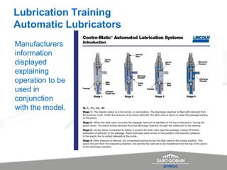 Lubrication Training
Automatic Lubricators
Manufacturers
information
displayed
explaining
operation to be
used in
conjunction
with the model.
 