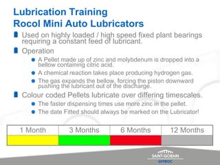 Lubrication Training
Rocol Mini Auto Lubricators
Used on highly loaded / high speed fixed plant bearings
requiring a constant feed of lubricant.
Operation
A Pellet made up of zinc and molybdenum is dropped into a
bellow containing citric acid.
A chemical reaction takes place producing hydrogen gas.
The gas expands the bellow, forcing the piston downward
pushing the lubricant out of the discharge.
Colour coded Pellets lubricate over differing timescales.
The faster dispensing times use more zinc in the pellet.
The date Fitted should always be marked on the Lubricator!
1 Month 3 Months 6 Months 12 Months
 