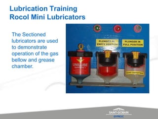 Lubrication Training
Rocol Mini Lubricators
The Sectioned
lubricators are used
to demonstrate
operation of the gas
bellow and grease
chamber.
 