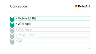 Conception
•Mobile UI Kit (Ionic)
•Web App (Angular)
•Web View
•Proxy Layer
•OS
17
 