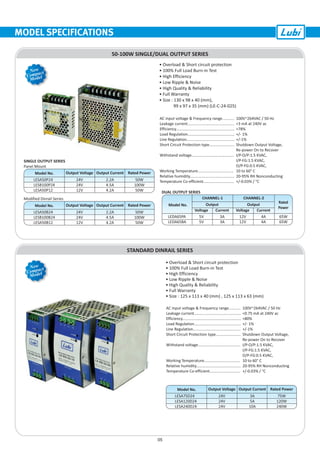 MODEL SPECIFICATIONS
STANDARD DINRAIL SERIES
AC input voltage & Frequency range...........
Leakage current...........................................
Efficiency......................................................
Load Regulation...........................................
Line Regulation............................................
Short Circuit Protection type.......................
Withstand voltage.......................................
Working Temperature.................................
Relative humidity.........................................
Temperature Co-efficient............................
100V~264VAC / 50 Hz
<0.75 mA at 240V ac
>80%
+/- 1%
+/-1%
Shutdown Output Voltage,
Re-power On to Recover
I/P-O/P:1.5 KVAC,
I/P-FG:1.5 KVAC,
O/P-FG:0.5 KVAC,
10 to 60° C
20-95% RH Nonconducting
+/-0.03% / °C
• Overload & Short circuit protection
• 100% Full Load Burn-in Test
• High Efficiency
• Low Ripple & Noise
• High Quality & Reliability
• Full Warranty
• Size : 125 x 113 x 40 (mm) , 125 x 113 x 63 (mm)
Model No. Output Voltage Output Current Rated Power
LESA75D24
LESA120D24
LESA240D24
24V
24V
24V
3A
5A
10A
75W
120W
240W
New
Compact
Model
05
50-100W SINGLE/DUAL OUTPUT SERIES
• Overload & Short circuit protection
• 100% Full Load Burn-in Test
• High Efficiency
• Low Ripple & Noise
• High Quality & Reliability
• Full Warranty
• Size : 130 x 98 x 40 (mm),
99 x 97 x 35 (mm) (LE-C-24-025)
AC input voltage & Frequency range...........
Leakage current...........................................
Efficiency......................................................
Load Regulation...........................................
Line Regulation............................................
Short Circuit Protection type.......................
Withstand voltage.......................................
Working Temperature.................................
Relative humidity.........................................
Temperature Co-efficient............................
100V~264VAC / 50 Hz
<3 mA at 240V ac
>78%
+/- 1%
+/-1%
Shutdown Output Voltage,
Re-power On to Recover
I/P-O/P:1.5 KVAC,
I/P-FG:1.5 KVAC,
O/P-FG:0.5 KVAC,
10 to 60° C
20-95% RH Nonconducting
+/-0.03% / °C
New
Compact
Model
DUAL OUTPUT SERIES
Model No. Output
Voltage
LEDA65PA
LEDA65BA
5V
5V
3A
3A
CHANNEL-1
12V
12V
4A
4A
CHANNEL-2
Rated
Power
65W
65W
Current
Output
Voltage Current
Model No. Output Voltage Output Current Rated Power
LESA50P24
LESB100P24
LESA50P12
24V
24V
12V
2.2A
4.5A
4.2A
50W
100W
50W
SINGLE OUTPUT SERIES
Panel Mount
Modified Dinrail Series
Model No. Output Voltage Output Current Rated Power
LESA50B24
LESB100B24
LESA50B12
24V
24V
12V
2.2A
4.5A
4.2A
50W
100W
50W
 