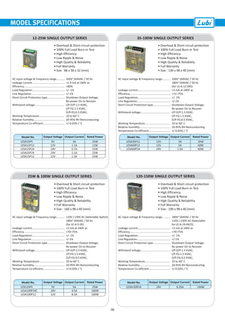 MODEL SPECIFICATIONS
35-100W SINGLE OUTPUT SERIES
• Overload & Short circuit protection
• 100% Full Load Burn-in Test
• High Efficiency
• Low Ripple & Noise
• High Quality & Reliability
• Full Warranty
• Size : 130 x 98 x 40 (mm)
Model No. Output Voltage Output Current Rated Power
LESA35P12
LESA60P12
LESA60P24
12V
12V
24V
3A
5A
2.5A
35W
60W
60W
AC input voltage & Frequency range...........
Leakage current...........................................
Efficiency......................................................
Load Regulation...........................................
Line Regulation............................................
Short Circuit Protection type.......................
Withstand voltage.......................................
Working Temperature.................................
Relative humidity.........................................
Temperature Co-efficient............................
100V~264VAC / 50 Hz
180V~264VAC / 50 Hz
(for LE-A-12-045)
<3 mA at 240V ac
>72 75%~
+/- 1%
+/-1%
Shutdown Output Voltage,
Re-power On to Recover
I/P-O/P:1.5 KVAC,
I/P-FG:1.5 KVAC,
O/P-FG:0.5 KVAC,
10 to 60° C
20-95% RH Nonconducting
+/-0.03% / °C
12-25W SINGLE OUTPUT SERIES
• Overload & Short circuit protection
• 100% Full Load Burn-in Test
• High Efficiency
• Low Ripple & Noise
• High Quality & Reliability
• Full Warranty
• Size : 86 x 58 x 32 (mm)
AC input voltage & Frequency range...........
Leakage current...........................................
Efficiency......................................................
Load Regulation...........................................
Line Regulation............................................
Short Circuit Protection type.......................
Withstand voltage.......................................
Working Temperature.................................
Relative humidity.........................................
Temperature Co-efficient............................
100V~264VAC / 50 Hz
<1.9 mA at 240V ac
>80%
+/- 1%
+/-1%
Shutdown Output Voltage,
Re-power On to Recover
I/P-O/P:1.5 KVAC,
I/P-FG:1.5 KVAC,
O/P-FG:0.5 KVAC,
10 to 60° C
20-95% RH Nonconducting
+/-0.03% / °C
Model No. Output Voltage Output Current Rated Power
LESA15P5
LESA12P12
LESA15P24
LESA25P24
LESA15P12
5V
12V
24V
24V
12V
3A
1.1A
0.7A
1.1A
1.3A
15W
12W
15W
25W
15W
120-150W SINGLE OUTPUT SERIES
• Overload & Short circuit protection
• 100% Full Load Burn-in Test
• High Efficiency
• Low Ripple & Noise
• High Quality & Reliability
• Full Warranty
• Size : 199 x 98 x 40 (mm)
Model No. Output Voltage Output Current Rated Power
LESA150P24 24V 6.25A 150W
AC input voltage & Frequency range...........
Leakage current...........................................
Efficiency......................................................
Load Regulation...........................................
Line Regulation............................................
Short Circuit Protection type.......................
Withstand voltage.......................................
Working Temperature.................................
Relative humidity.........................................
Temperature Co-efficient............................
180V~264VAC / 50 Hz
110V / 230V AC (Selectable
for LE-A-24-0625)
<3 mA at 240V ac
>70 75%~
+/- 1%
+/-1%
Shutdown Output Voltage,
Re-power On to Recover
I/P-O/P:1.5 KVAC,
I/P-FG:1.5 KVAC,
O/P-FG:0.5 KVAC,
10 to 60° C
20-95% RH Nonconducting
+/-0.03% / °C
25W & 100W SINGLE OUTPUT SERIES
• Overload & Short circuit protection
• 100% Full Load Burn-in Test
• High Efficiency
• Low Ripple & Noise
• High Quality & Reliability
• Full Warranty
• Size : 160 x 98 x 40 (mm)
AC input voltage & Frequency range...........
Leakage current...........................................
Efficiency......................................................
Load Regulation...........................................
Line Regulation............................................
Short Circuit Protection type.......................
Withstand voltage.......................................
Working Temperature.................................
Relative humidity.........................................
Temperature Co-efficient............................
110V / 230V AC (Selectable Switch)
180V~264VAC / 50 Hz
(for LE-A-5-05)
<3 mA at 240V ac
>70 75%~
+/- 1%
+/-1%
Shutdown Output Voltage,
Re-power On to Recover
I/P-O/P:1.5 KVAC,
I/P-FG:1.5 KVAC,
O/P-FG:0.5 KVAC,
10 to 60° C
20-95% RH Nonconducting
+/-0.03% / °C
Model No. Output Voltage Output Current Rated Power
LESC25P5
LESA100P24C
LESA100P12
5V
24V
12V
5A
4.5A
8.5A
25W
100W
100W
06
 