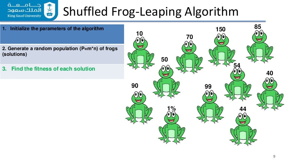 A LEAPING ALGORITHM FOR TEXT DOCUMENT CLUSTERING