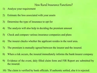How Rural Insurance Functions?
1) Analyse your requirement
2) Estimate the loss associated with your assets
3) Determine the type of insurance to opt for
4) The analysis will also help in deciding the premium amount
5) Check and compare various insurance companies and plans
6) The insurer checks whether the applicant resides in the rural area.
7) The premium is mutually agreed between the insurer and the insured.
8) When a risk occurs, the insured immediately informs the bank/insurer company
9) Evidence of the event, duly filled claim form and FIR Report are submitted by
the insured.
10) The claim is verified by bank officials. If authentic settled, else it is rejected.
 