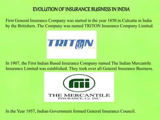 EVOLUTIONOF INSURANCEBUSINESSIN INDIA
First General Insurance Company was started in the year 1850 in Culcatta in India
by the Britishers. The Company was named TRITON Insurance Company Limited.
In 1907, the First Indian Based Insurance Company named The Indian Mercantile
Insurance Limited was established. They took over all General Insurance Business.
In the Year 1957, Indian Government formed General Insurance Council.
 