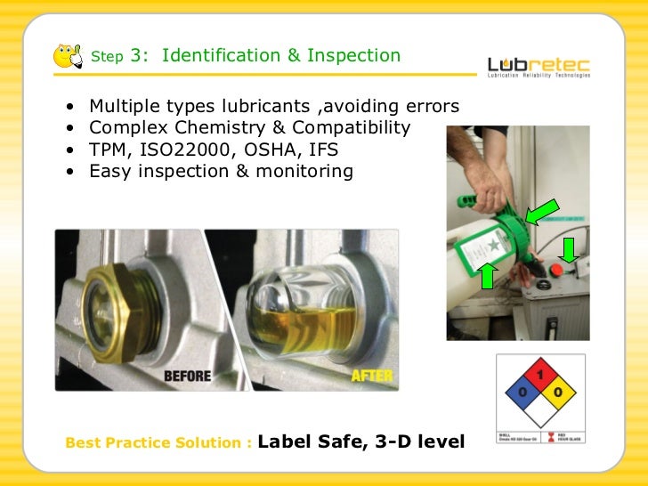 Lubretec 10 Steps to Lubrication Reliability