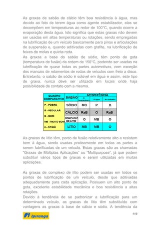 110
As graxas de sabão de cálcio têm boa resistência à água, mas
devido ao fato de terem água como agente estabilizador, elas se
decompõem em temperaturas ao redor de 100°C, quando ocorre a
evaporação desta água. Isto significa que estas graxas não devem
ser usadas em altas temperaturas ou rotações, sendo empregadas
na lubrificação de um veículo basicamente para pinos e articulações
de suspensão e, quando aditivadas com grafite, na lubrificação de
feixes de molas e quinta roda.
As graxas a base do sabão de sódio, têm ponto de gota
(temperatura de fusão) da ordem de 150°C, podendo ser usadas na
lubrificação de quase todas as partes automotivas, com exceção
dos mancais de rolamentos de rodas de veículos com freio a disco.
Entretanto, o sabão de sódio é solúvel em água e assim, este tipo
de graxa, nunca deve ser utilizada em locais onde haja
possibilidade de contato com a mesma.
As graxas de lítio têm, ponto de fusão relativamente alto e resistem
bem à água, sendo usadas praticamente em todas as partes a
serem lubrificadas de um veículo. Estas graxas são as chamadas
”Graxas de Múltiplas Aplicações” ou “Multipurpose”, já que podem
substituir vários tipos de graxas e serem utilizadas em muitas
aplicações.
As graxas de complexo de lítio podem ser usadas em todos os
pontos de lubrificação de um veículo, desde que aditivadas
adequadamente para cada aplicação. Possuem um alto ponto de
gota, excelente estabilidade mecânica e boa resistência a altas
rotações.
Devido à tendência de se padronizar a lubrificação para um
determinado veículo, as graxas de lítio têm substituído com
vantagens as graxas à base de cálcio e sódio. A tendência da
 