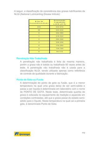 112
A seguir, a classificação de consistência das graxas lubrificantes da
NLGI (National Lubricanting Grease Intitute):
Penetração Não Trabalhada
A penetração não trabalhada é feita da mesma maneira,
porém a graxa não é batida ou trabalhada 60 vezes antes do
teste. A penetração não trabalhada não é usada para a
classificação NLGI, sendo utilizada apenas como referência
de controle de qualidade durante a fabricação.
Ponto de Gota ou Fusão
A determinação do ponto de gota ou fusão, que é a menor
temperatura na qual uma graxa deixa de ser semi-sólida e
passa a ser líquida é determinada em laboratório com o nome
de PONTO DE GOTA. Neste teste, determinada quantia de
graxa é colocada no equipamento de medição e aquecida em
condições controladas, até que a graxa passe do estado semi-
sólido para o líquido. Nesta temperatura na qual cai a primeira
gota, é denominado Ponto de Gota.
 
