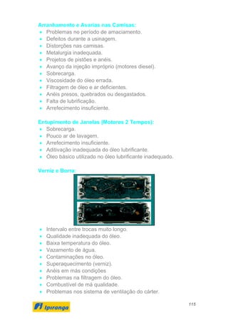 115
Arranhamento e Avarias nas Camisas:
• Problemas no período de amaciamento.
• Defeitos durante a usinagem.
• Distorções nas camisas.
• Metalurgia inadequada.
• Projetos de pistões e anéis.
• Avanço da injeção impróprio (motores diesel).
• Sobrecarga.
• Viscosidade do óleo errada.
• Filtragem de óleo e ar deficientes.
• Anéis presos, quebrados ou desgastados.
• Falta de lubrificação.
• Arrefecimento insuficiente.
Entupimento de Janelas (Motores 2 Tempos):
• Sobrecarga.
• Pouco ar de lavagem.
• Arrefecimento insuficiente.
• Aditivação inadequada do óleo lubrificante.
• Óleo básico utilizado no óleo lubrificante inadequado.
Verniz e Borra:
• Intervalo entre trocas muito longo.
• Qualidade inadequada do óleo.
• Baixa temperatura do óleo.
• Vazamento de água.
• Contaminações no óleo.
• Superaquecimento (verniz).
• Anéis em más condições
• Problemas na filtragem do óleo.
• Combustível de má qualidade.
• Problemas nos sistema de ventilação do cárter.
 