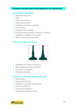 117
Problemas Gerados pelas Falhas Mecânicas e de Lubrificação
Óleo de Baixa Qualidade:
• Depósitos de verniz.
• Borra.
• Vida curta do filtro.
• Vida curta do óleo
• Desgaste de anéis e válvulas.
• Anéis presos.
• Desgaste dos cilindros.
• Entupimento de janelas (motores 2 tempos).
• Desgaste e avarias de mancais.
• Altos custos de manutenção.
Válvulas em Más Condições:
• Depósitos de cinzas excessivos.
• Sobrecarga em quatro cilindros.
• Formação de fuligem.
• Potência reduzida.
Injeção Fora do Ponto (Motores Diesel):
• Sobrecarga.
• Superaquecimento.
• Desgaste e avarias nos mancais.
• Perda de potência
• Trincas no cabeçote.
• Arranhamento das camisas.
 