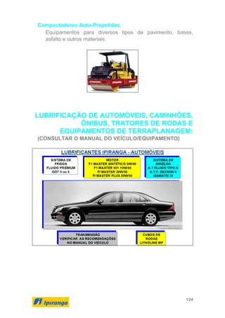 124
Compactadores Auto-Propelidos
Equipamentos para diversos tipos de pavimento, bases,
asfalto e outros materiais.
LUBRIFICAÇÃO DE AUTOMÓVEIS, CAMINHÕES,
ÔNIBUS, TRATORES DE RODAS E
EQUIPAMENTOS DE TERRAPLANAGEM:
(CONSULTAR O MANUAL DO VEÍCULO/EQUIPAMENTO)
 