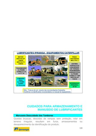 129
CUIDADOS PARA ARMAZENAMENTO E
MANUSEIO DE LUBRIFICANTES
Manuseio Descuidado dos Tambores
Quedas bruscas, descidas de rampas sem proteção, rolar em
terreno irregular, resultam em furos, amassamentos ou
desaparecimento da identificação do produto.
 