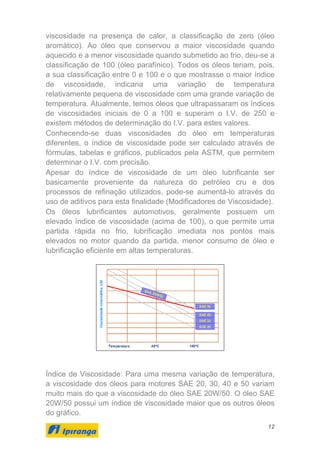 12
viscosidade na presença de calor, a classificação de zero (óleo
aromático). Ao óleo que conservou a maior viscosidade quando
aquecido e a menor viscosidade quando submetido ao frio, deu-se a
classificação de 100 (óleo parafínico). Todos os óleos teriam, pois,
a sua classificação entre 0 e 100 e o que mostrasse o maior índice
de viscosidade, indicaria uma variação de temperatura
relativamente pequena de viscosidade com uma grande variação de
temperatura. Atualmente, temos óleos que ultrapassaram os índices
de viscosidades iniciais de 0 a 100 e superam o I.V. de 250 e
existem métodos de determinação do I.V. para estes valores.
Conhecendo-se duas viscosidades do óleo em temperaturas
diferentes, o índice de viscosidade pode ser calculado através de
fórmulas, tabelas e gráficos, publicados pela ASTM, que permitem
determinar o I.V. com precisão.
Apesar do índice de viscosidade de um óleo lubrificante ser
basicamente proveniente da natureza do petróleo cru e dos
processos de refinação utilizados, pode-se aumentá-lo através do
uso de aditivos para esta finalidade (Modificadores de Viscosidade).
Os óleos lubrificantes automotivos, geralmente possuem um
elevado índice de viscosidade (acima de 100), o que permite uma
partida rápida no frio, lubrificação imediata nos pontos mais
elevados no motor quando da partida, menor consumo de óleo e
lubrificação eficiente em altas temperaturas.
Índice de Viscosidade: Para uma mesma variação de temperatura,
a viscosidade dos óleos para motores SAE 20, 30, 40 e 50 variam
muito mais do que a viscosidade do óleo SAE 20W/50. O óleo SAE
20W/50 possui um índice de viscosidade maior que os outros óleos
do gráfico.
 