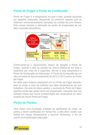 13
Ponto de Fulgor e Ponto de Combustão
Ponto de Fulgor é a temperatura na qual o óleo, quando aquecido
em aparelho adequado, desprende os primeiros vapores que se
inflamam momentaneamente (lampejo) ao contato de uma chama.
Este ensaio fornece a indicação do ponto de evaporação de um
óleo à pressão atmosférica.
Continuando-se o aquecimento, depois de atingido o Ponto de
Fulgor, quando o óleo ao contato da chama inflama-se em toda a
superfície por mais de 5 segundos, tem-se a esta temperatura o
Ponto de Combustão ou Inflamação. O Ponto de Combustão de um
óleo encontra-se aproximadamente de 20°C A 30°C acima do Ponto
de Fulgor.
Os óleos para motores necessitam ter um Ponto de Fulgor elevado,
para se evitar o risco de incêndio nas altas temperaturas em que
trabalham. No caso de óleos usados, o aumento do Ponto de Fulgor
significa perda das partes leves por evaporação, enquanto que sua
redução indica que houve contaminação por combustível ou outro
produto de menor Ponto de Fulgor.
Ponto de Fluidez
Para haver uma circulação imediata do lubrificante do carter, as
partes a serem lubrificadas em tempo frio, o óleo deve manter sua
fluidez em baixas temperaturas e escorrer facilmente, a fim de
prover uma lubrificação adequada.
 