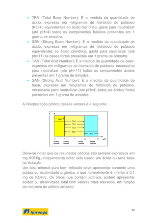 24
• TBN (Total Base Number): É a medida da quantidade de
ácido, expressa em miligramas de hidróxido de potássio
(KOH), equivalentes ao ácido clorídrico, gasta para neutralizar
(até pH=4) todos os componentes básicos presentes em 1
grama de amostra.
• SBN (Strong Base Number): É a medida da quantidade de
ácido, expressa em miligramas de hidróxido de potássio
equivalentes ao ácido clorídrico, gasta para neutralizar (até
ph=11) as bases fortes presentes em 1 grama de amostra.
• TAN (Total Acid Number): É a medida da quantidade de base,
expressa em miligramas de hidróxido de potássio, necessa’ria
para neutralizar (até pH=11) todos os componentes ácidos
presentes em 1 grama de amostra.
• SAN (Strong Acid Number): É a medida da quantidade de
base, expressa em miligramas de hidróxido de potássio,
necessária para neutralizar (até pH=4) todos os ácidos fortes
presentes em 1 grama de amostra.
A interpretação prática desses valores é a seguinte:
Deve-se notar que os resultados obtidos são sempre expressos em
mg KOH/g, independente deter sido usado um ácido ou uma base
na titulação.
Um óleo mineral puro bem refinado deve apresentar somente uma
acidez ou alcalinidade orgânica, o que normalmente é inferior a 0,1
mg de KOH/g. Os óleos que contém aditivos, podem apresentar
acidez ou alcalinidade total com valores mais elevados, em função
da natureza do aditivo utilizado.
 