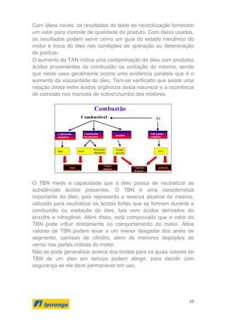 25
Com óleos novos, os resultados do teste de neutralização fornecem
um valor para controle de qualidade do produto. Com óleos usados,
os resultados podem servir como um guia do estado mecânico do
motor e troca do óleo nas condições de operação ou deterioração
do produto.
O aumento do TAN indica uma contaminação do óleo com produtos
ácidos provenientes da combustão ou oxidação do mesmo, sendo
que neste caso geralmente ocorre uma evidência paralela que é o
aumento da viscosidade do óleo. Tem-se verificado que existe uma
relação direta entre ácidos orgânicos desta natureza e a ocorrência
de corrosão nos mancais de cobre/chumbo dos motores.
O TBN mede a capacidade que o óleo possui de neutralizar as
substâncias ácidas presentes. O TBN é uma característica
importante do óleo, pois representa a reserva alcalina do mesmo,
utilizado para neutralizar os ácidos fortes que se formam durante a
combustão ou oxidação do óleo, tais com ácidos derivados do
enxofre e nitrogênio. Além disso, está comprovado que o valor do
TBN pode influir diretamente no comportamento do motor. Altos
valores de TBN podem levar a um menor desgaste dos anéis de
segmento, camisas de cilindro, além de menores depósitos de
verniz nas partes críticas do motor.
Não se pode generalizar acerca dos limites para os quais valores de
TBN de um óleo em serviço podem atingir, para decidir com
segurança se ele deve permanecer em uso.
 